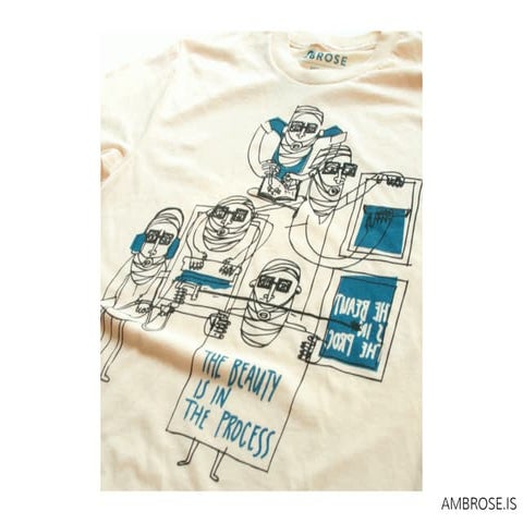 Graphic Design and it's application in my work as a Human Centered Designer