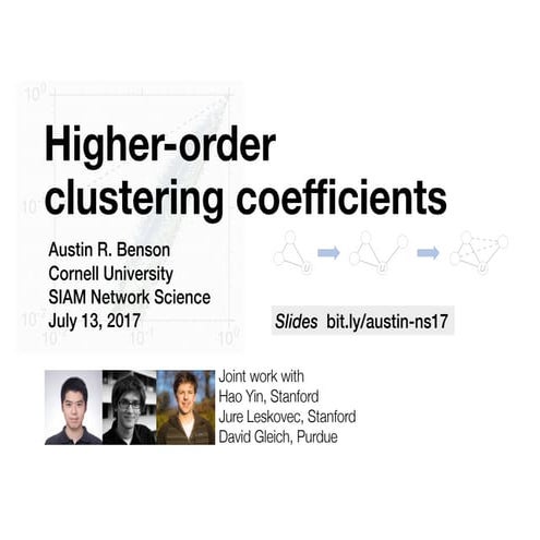 Higher-order clustering coefficients