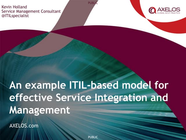 ITIL® and SIAM: An Example ITIL-based Model for Effective Service Integration...