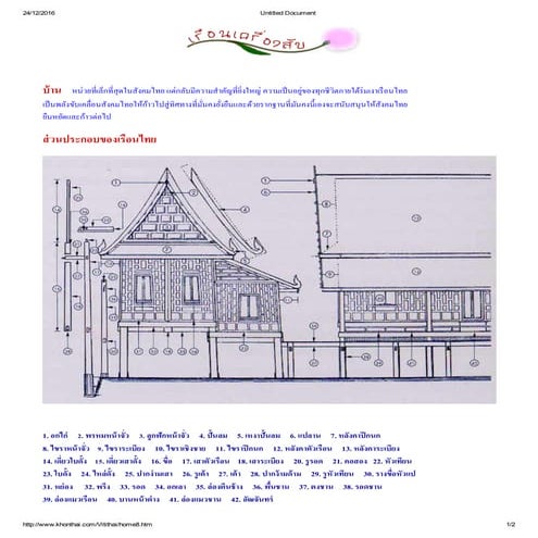 Siam house | PDF