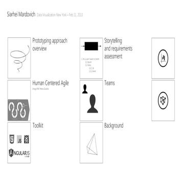 Siarhei mardovich ny-dataviz-feb.11.213