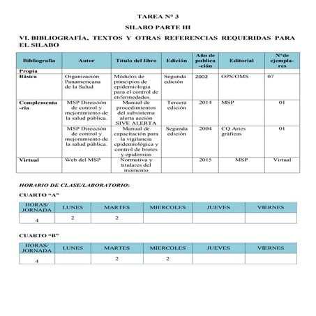 Sibalo EPI parte iii
