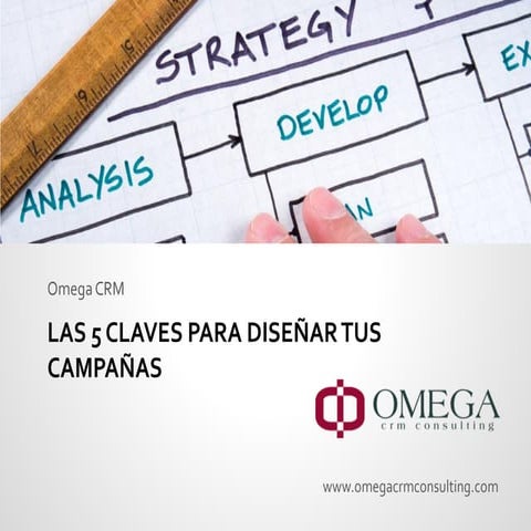 Sibila Customer Intelligence- Las 5 claves para diseñar correctamente tus cam...
