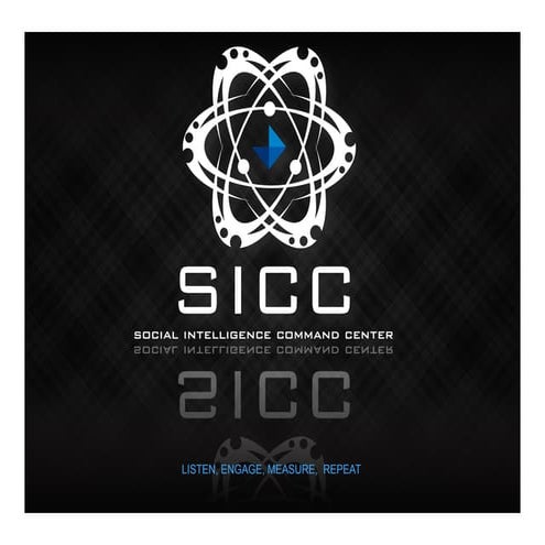 Edelman's "SICC" (Social Intelligence Command Center)