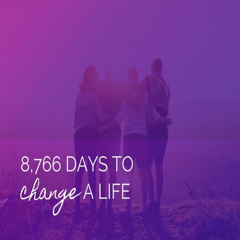 8,766 days to change a life