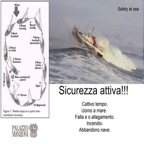 Sicurezza attiva!!!