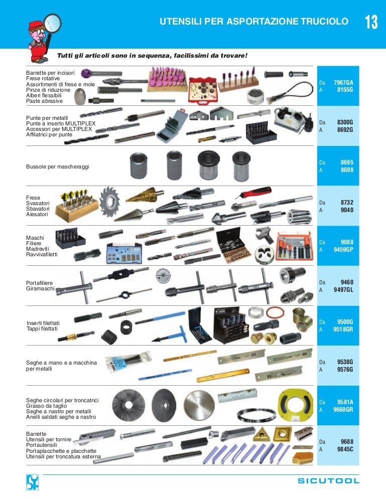 Kit 13 Alesatori Per Pulizia Ugelli - Sicutool Con Lama Zigrinata Per Manutenzione - Foto 7