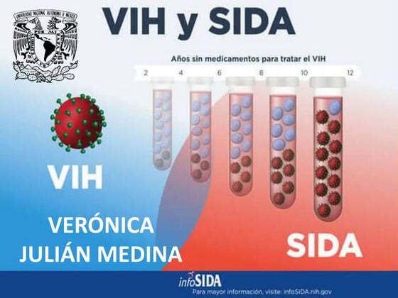 Presentacion de power point del vih sida | PPT