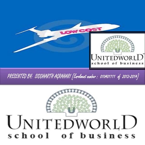 Presentation in Aviation