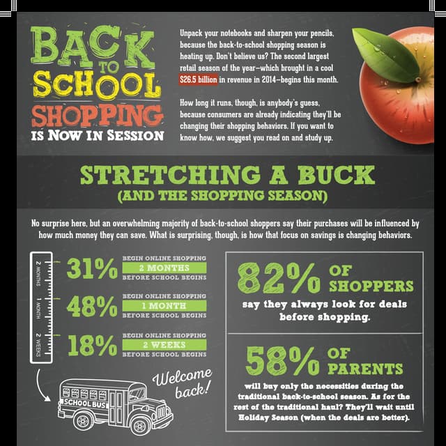 Sharpen Your Pencils for Back-to-School Marketing