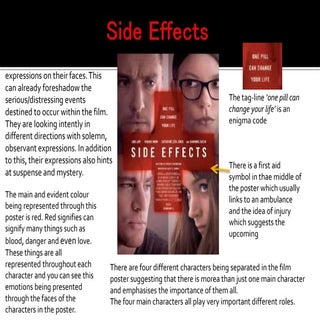 Side effects movie poster
