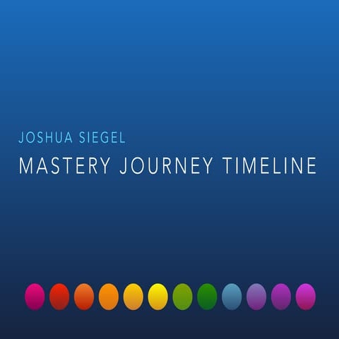 Joshua Siegel - mastery journey timeline