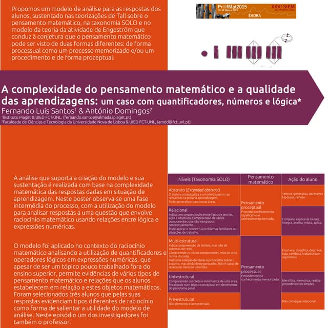 A complexidade do pensamento matemático e a qualidades das aprendizagens: um caso com quantificadores, números e lógica
