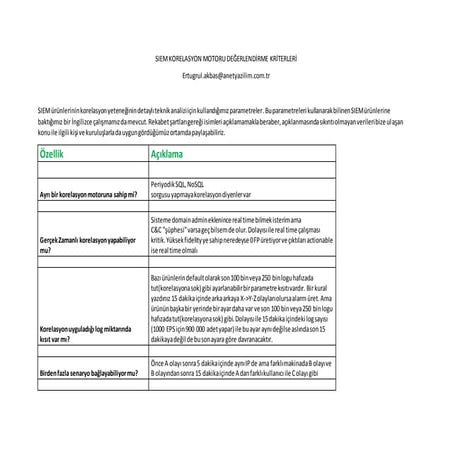 SIEM KORELASYON MOTORU DEĞERLENDİRME KRİTERLERİ