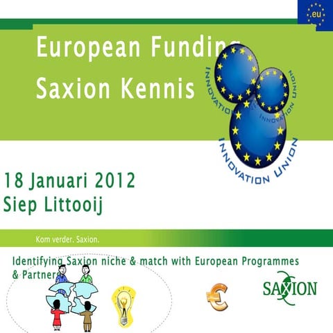 Siep european funding saxion niche