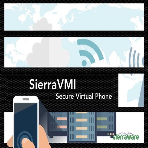 Sierraware virtual phone