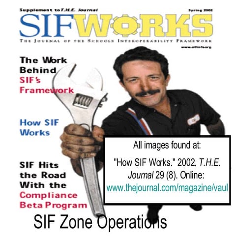 Sif Zone Operations