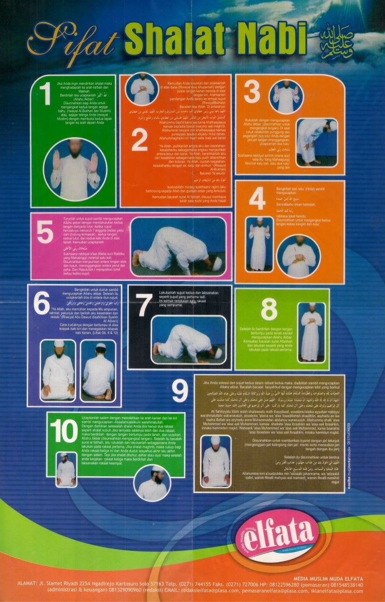 Sifat Shalat Nabi