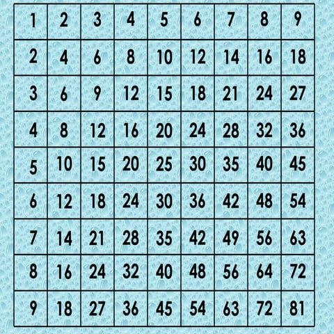 Sifir kotak versi powerpoint