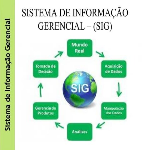 Sistema de Informação Gerencial
