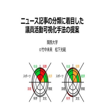 ニュース記事の分類に着目した議員活動可視化手法の提案