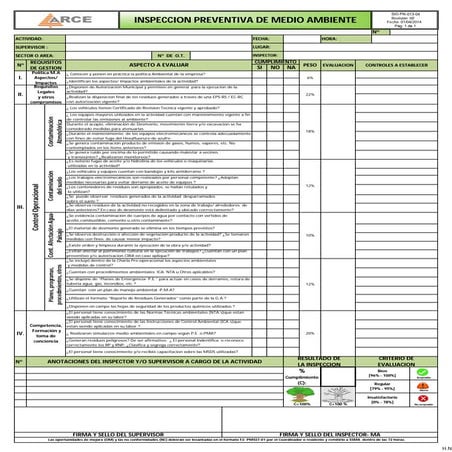 Sig pr-013-04 inspección preventiva ambiental