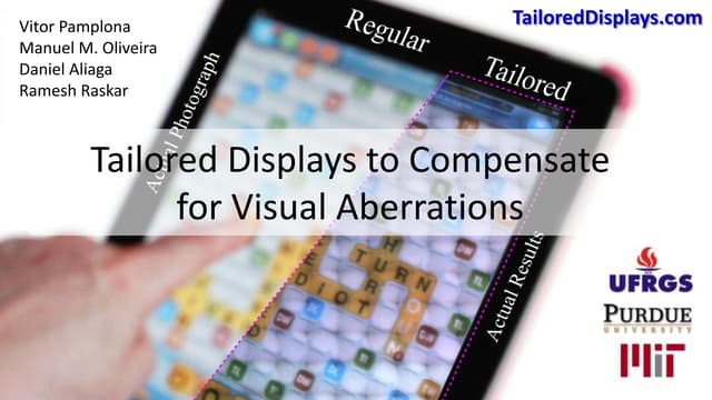 Tailored Displays to Compensate for...