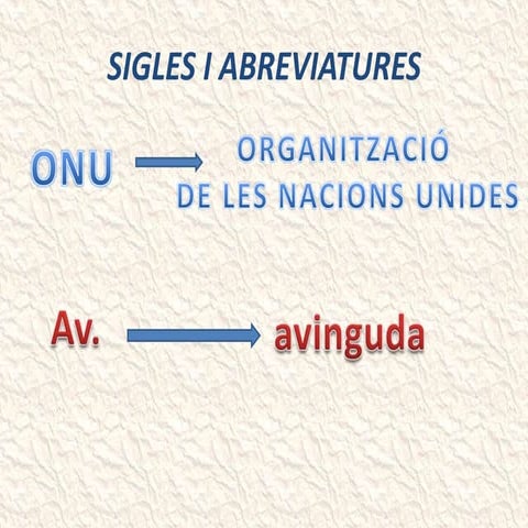 Sigles i abreviatures | PPTX