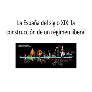 Siglo xix españa
