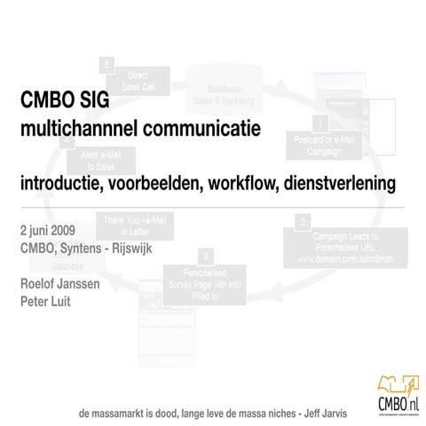CMBO SIC - Multichannel Communicatie