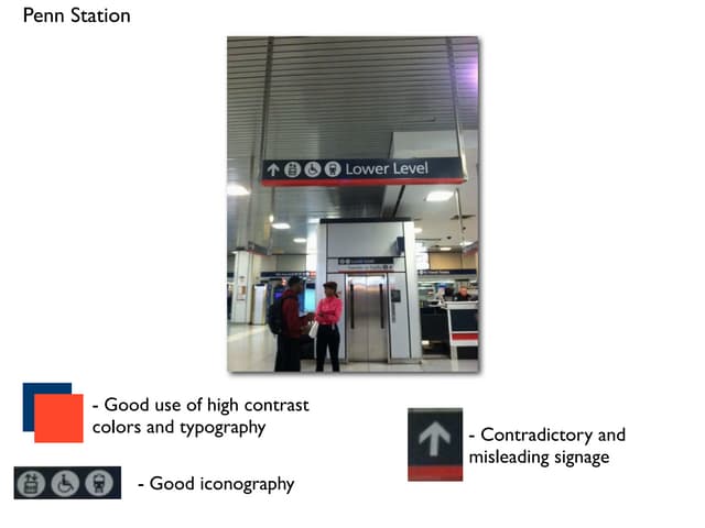 Signage