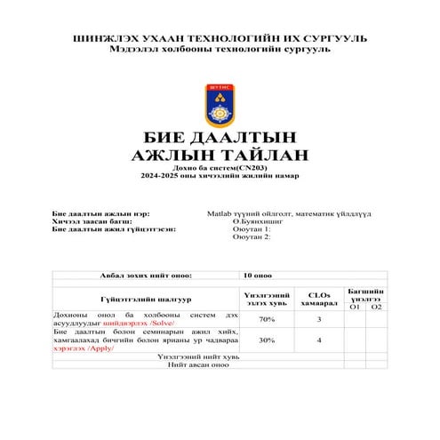 Signagdyddhrhrr rvdgr rl-and-system-IW2 (1).docx