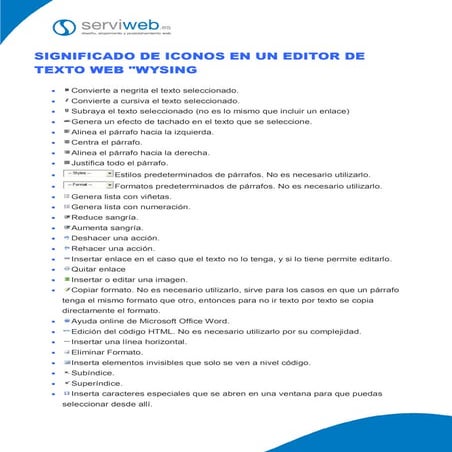 Significado de iconos en un editor de texto web "WYSING