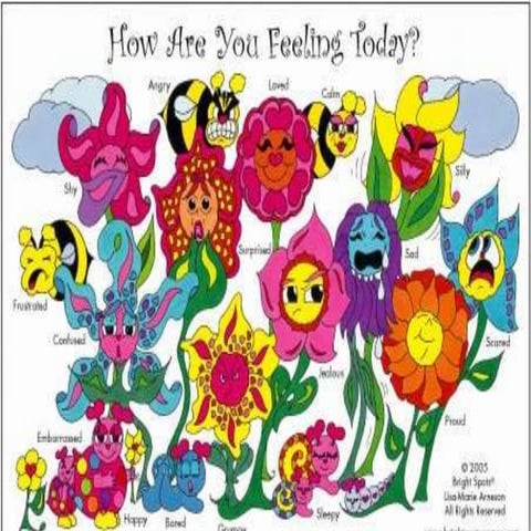 Significance Of Emotional Intelligence And Its Impact On Job Satisfaction