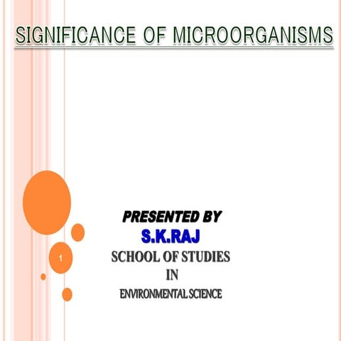 Significance of microorganisms, Sagar Kumar Rajak | PPTX