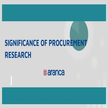 Significance of Procurement Research - Aranca
