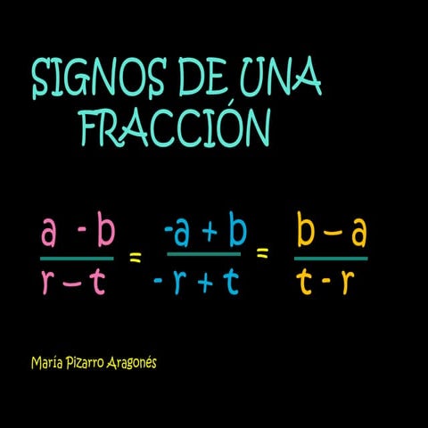 Signos de una fracción