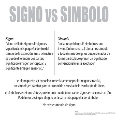 Signo vs Simbolo