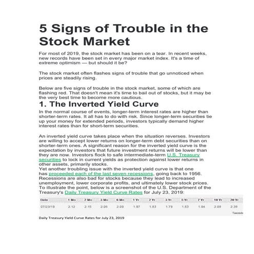 Signs of an impending stock market crash
