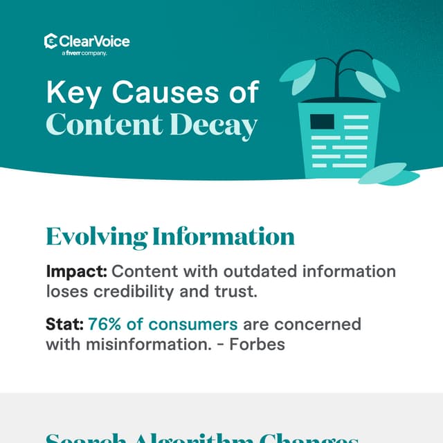 Discover the Key Causes of Content Decay | PDF