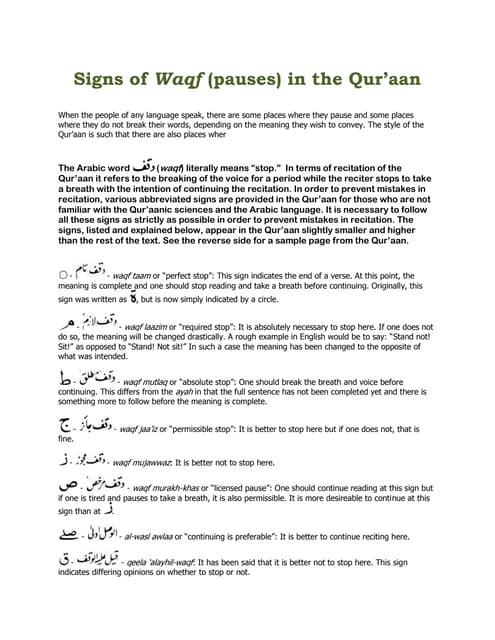 Signs of waqf in Quran