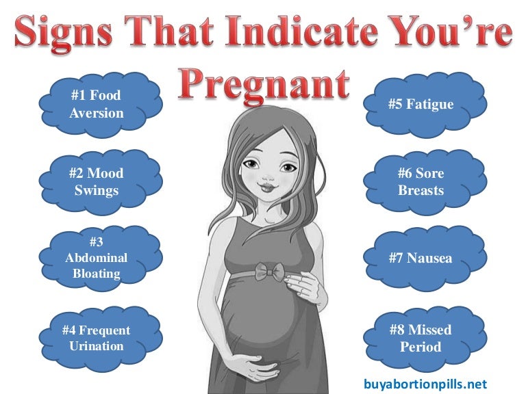Signs that would indicate you’re pregnant