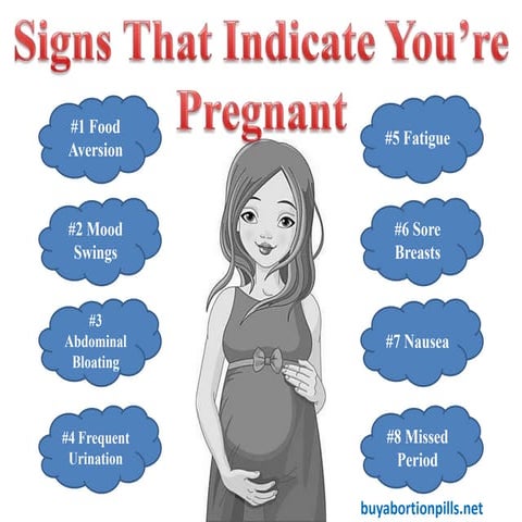 Signs that would indicate you’re pregnant