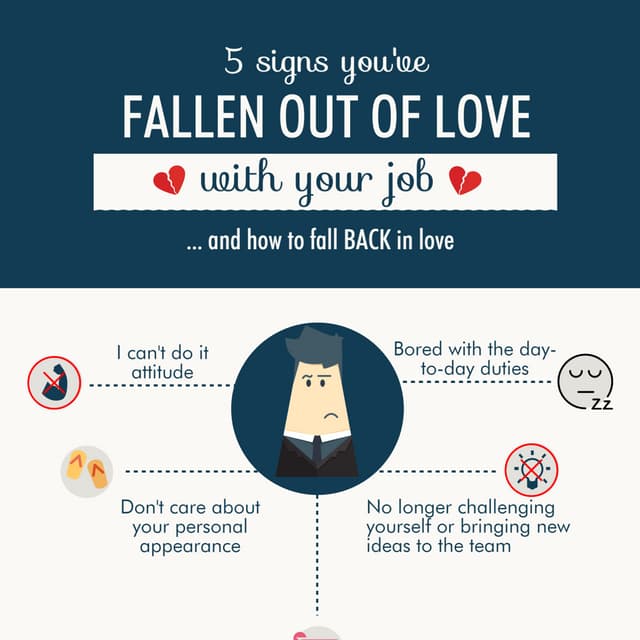 5 Signs You've Fallen Out of Love With Your Job [INFOGRAPHIC]