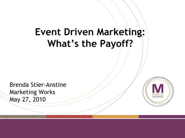 Event Marketing