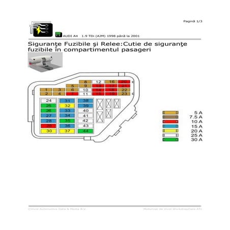 Siguranţe fuzibile şi relee AUDI A4 B5 1996 2000 1.8 20V 4ADR