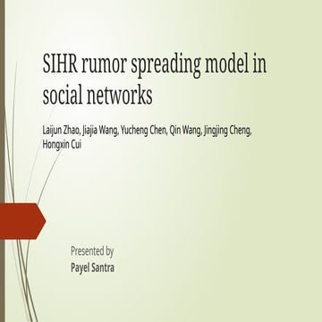 SIHR rumor spreading model in social networks.pptx