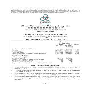 Sihuan (460 HK) Auditor Disclaimer ...
