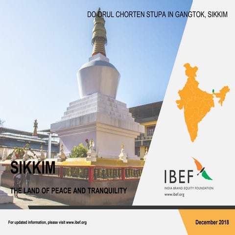 Sikkim .ppt