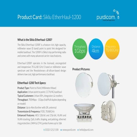 Siklu Etherhaul-1200 Product Card